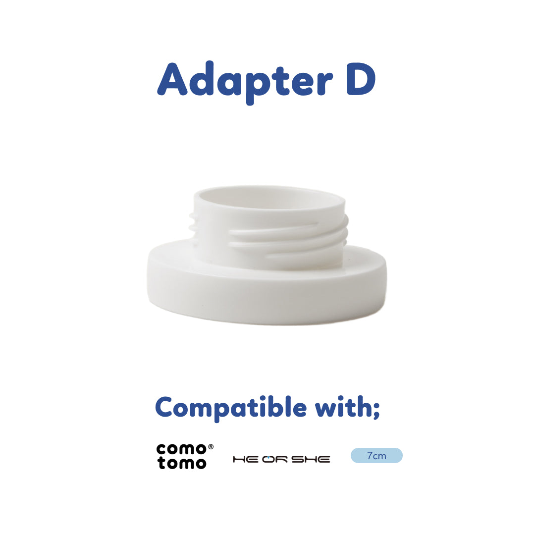 Portable Milk Warmer - Adapters