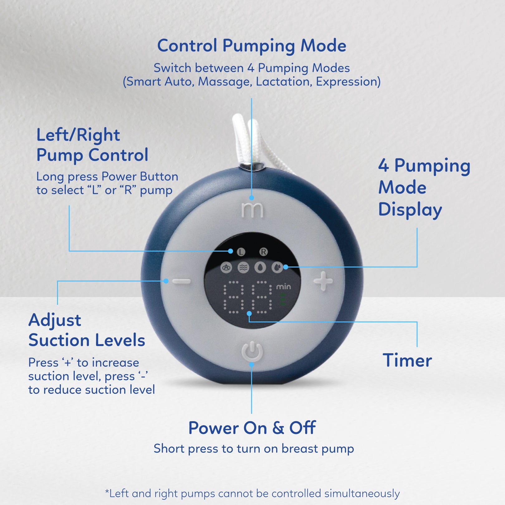 Air Plus Wearable Pump Accessory - Remote Control