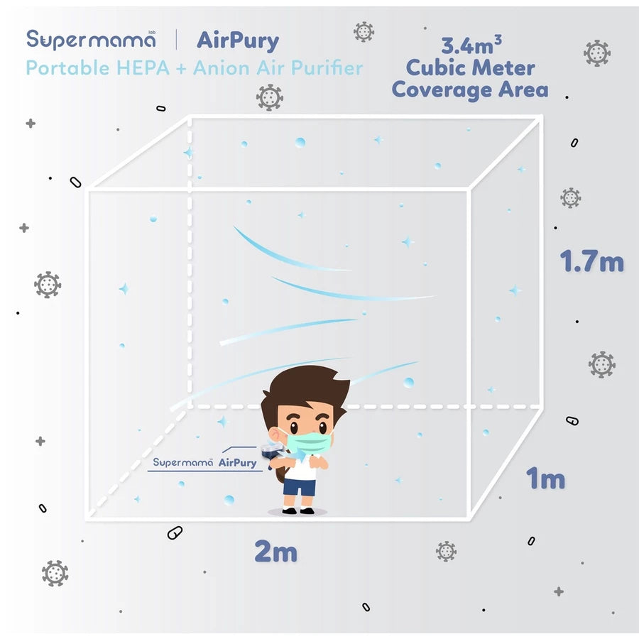AirPury | Portable Air Purifier